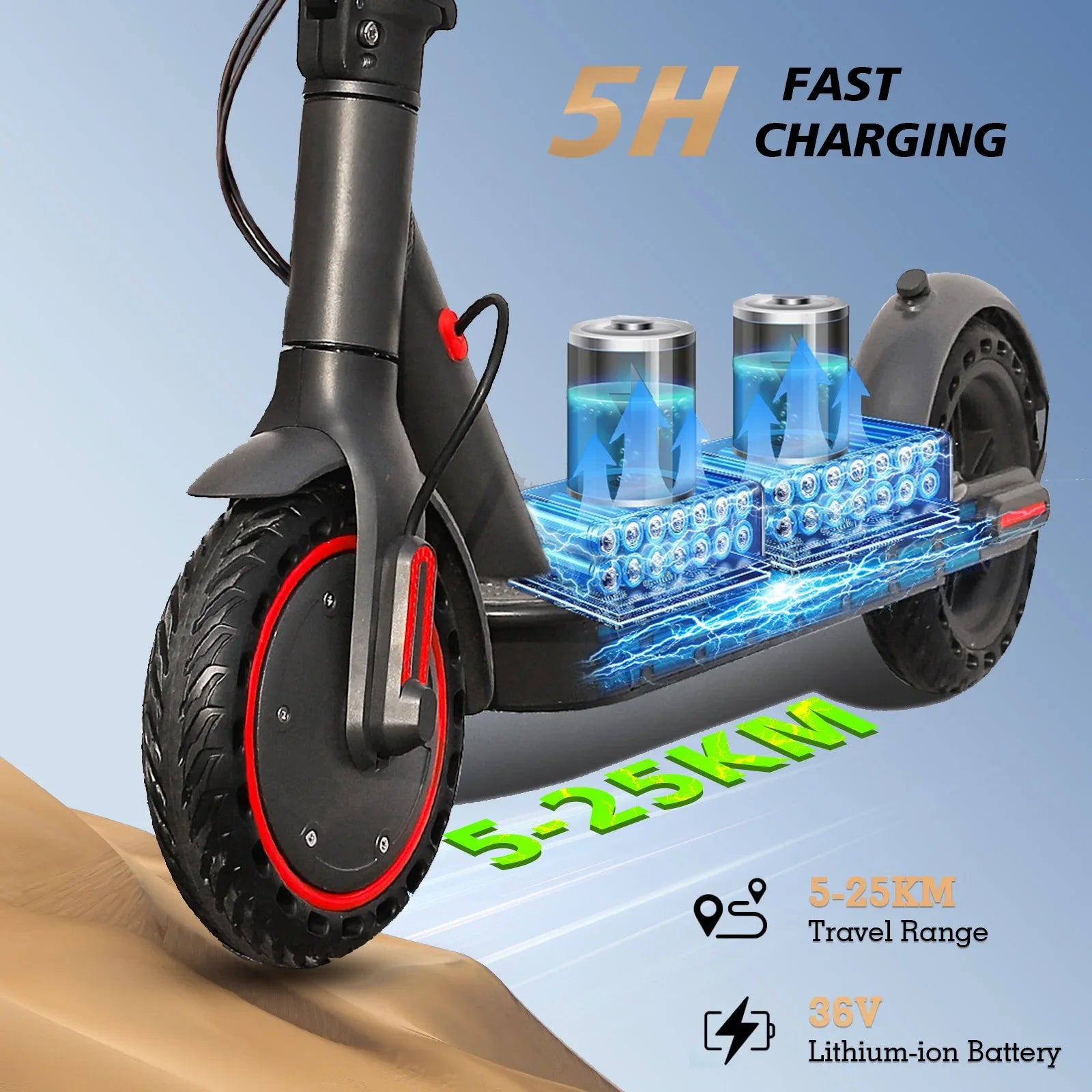 Mobilité électrique