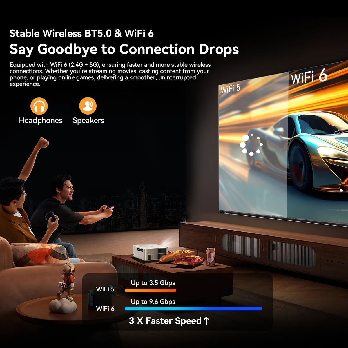 Oscal PV800 Pro Mini Projector 200" 1400 Lumens 4K 1080P LED Home Theater Projector Support AI Voice Control Google TV & Netflix