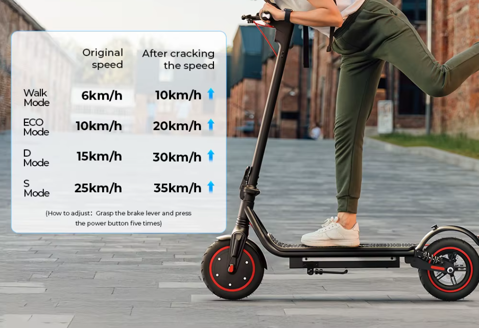 Electric Scooter W7 36V 10.5Ah 650W