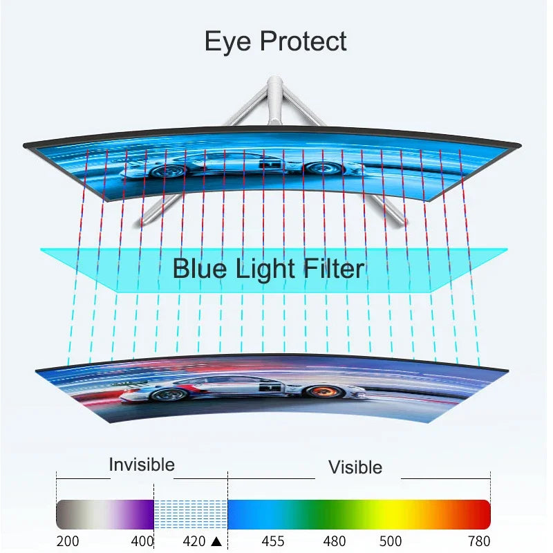 24 Inch Curved 75Hz Monitor Gaming VA FHD 1080P Computer Display 3000R HDMI/VGA DCR Eye Protect VESA 100*100 2ms Response