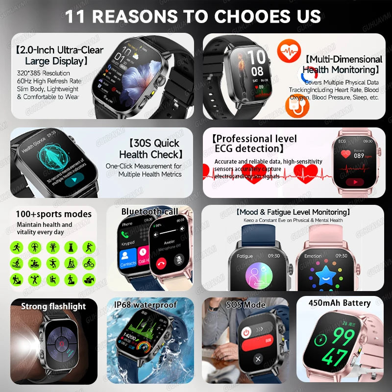 2026 New ECG+PPG Healthy Diagnose Smart Watch Men Body analysis Blood Pressure Lipid Uric Acid Women's Health Tracker Smartwatch