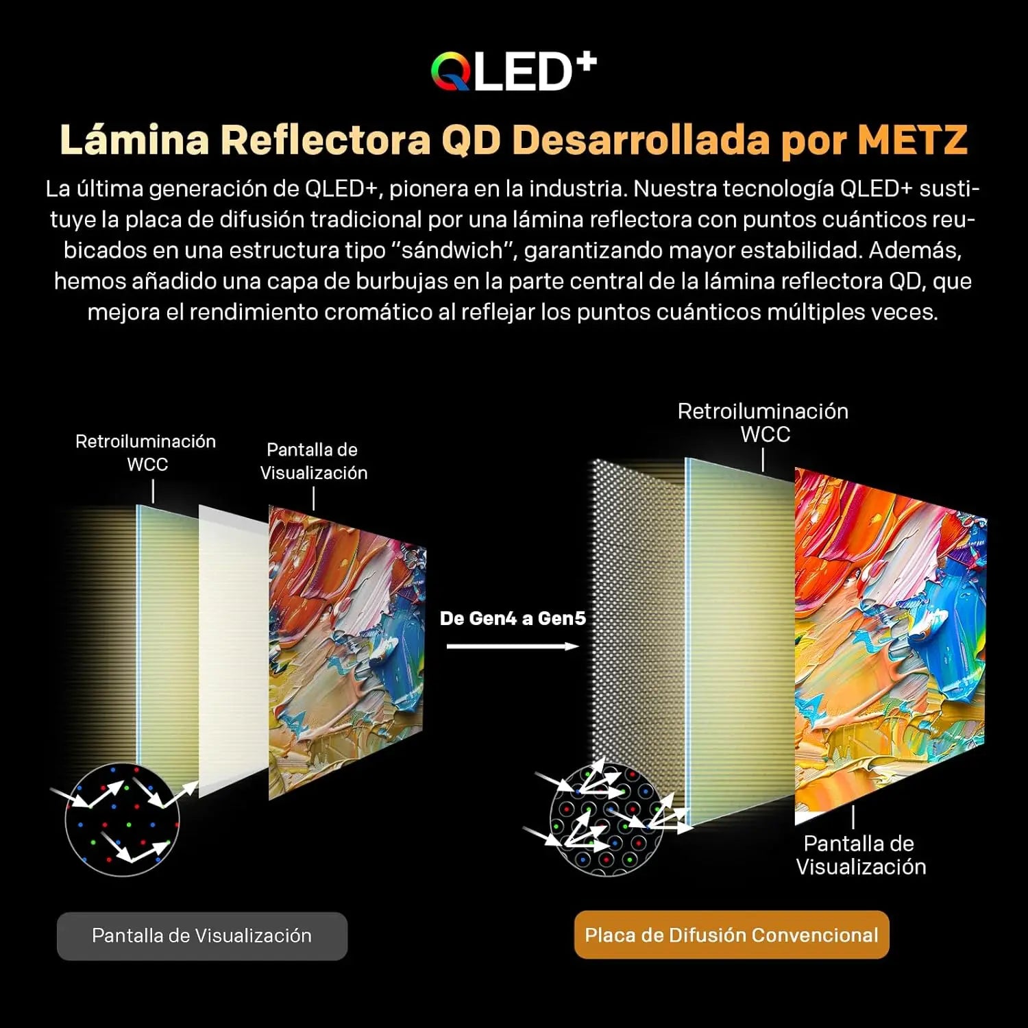 Metz Mqf7000Z Smart Hd Qled Google Tv |   Eyecare 3.0, Hdr10, Dolby Audio, Bluetooth Remote, Borderless Frame, Black