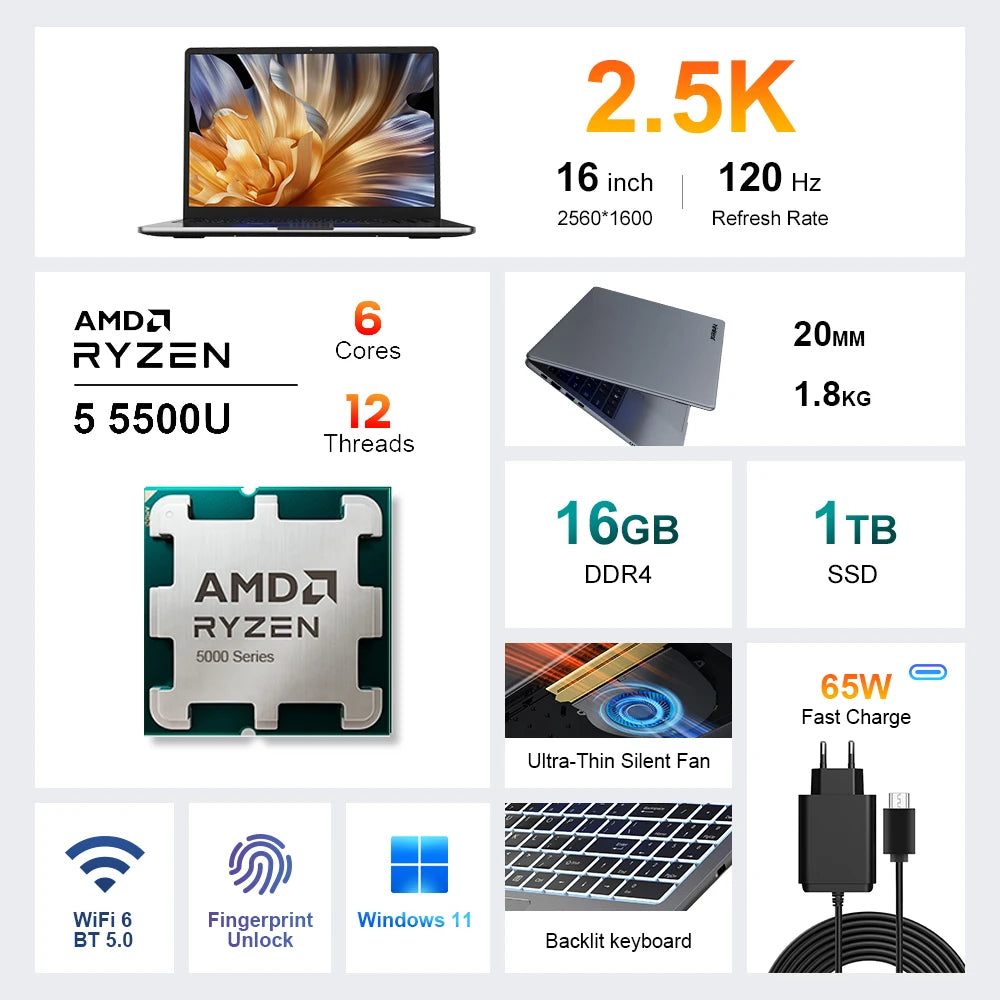 Ninkear A15 Pro Laptop 16" IPS 2.5K FHD AMD Ryzen 5 5500U Notebook 16G DDR4+1TB 54Wh Battery Windows 11 PRO Office Computer