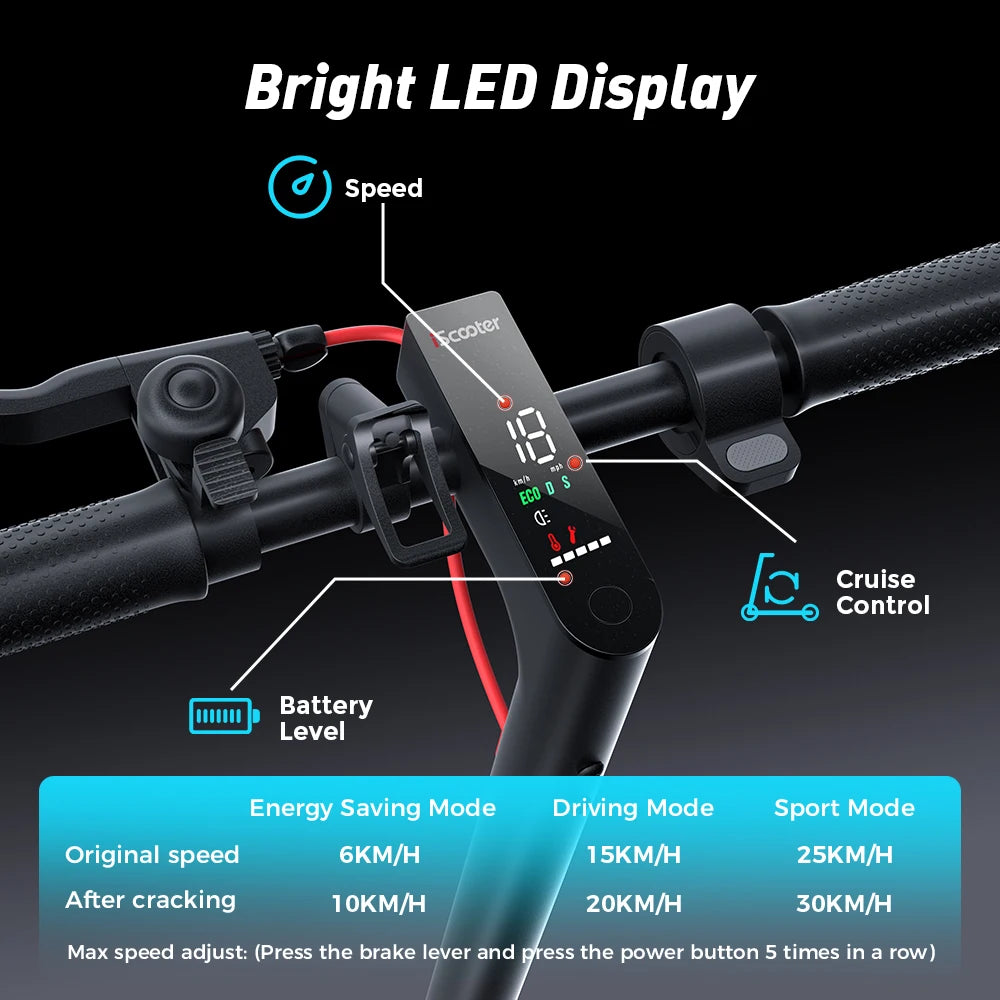 iScooter i9 8.5 inch Electric Scooter 350W 7.5Ah 30km/h Scooter for Adults 30km Range Honeycomb Tire Foldable Scooters with APP