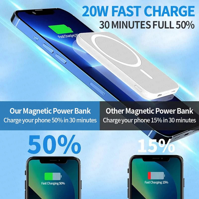Original Magnetic 50000mAh Powerbank External Battery Portable Charger Fast Charging For Apple iPhone 12-17 Magsafes Power Bank