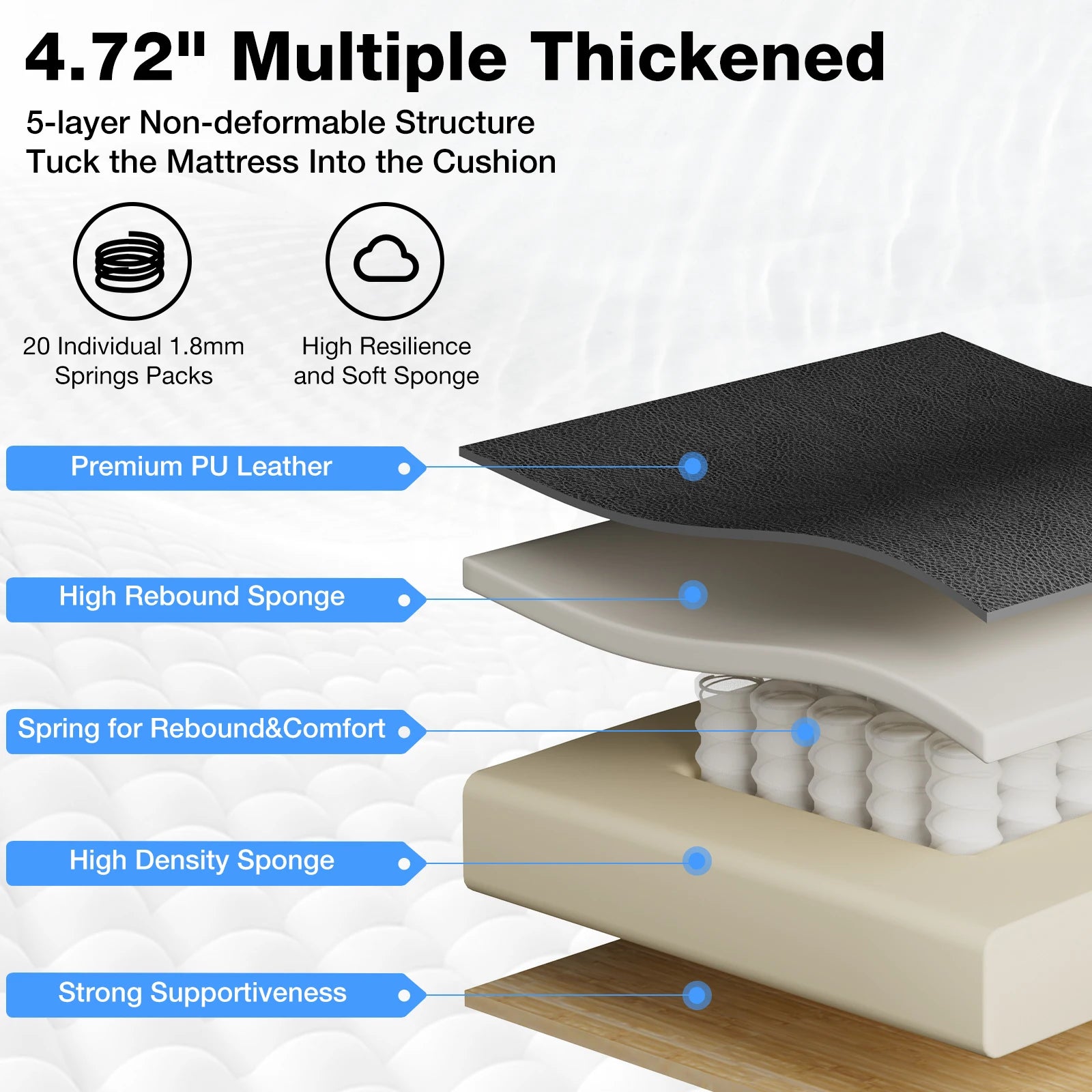 Gaming Chair Massage Office Chair Ergonomic with Heating and 7 Vibration Points Footrest, 200KG Load Capacity Executive Chair