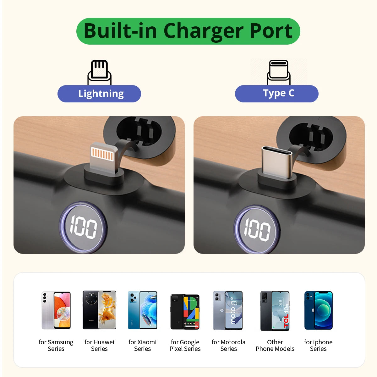 Fast Charge Portable Charger for iPhone Samsung Xiaomi Compact External Spare Battery Built-in Plug PD Fast Charging Power Bank