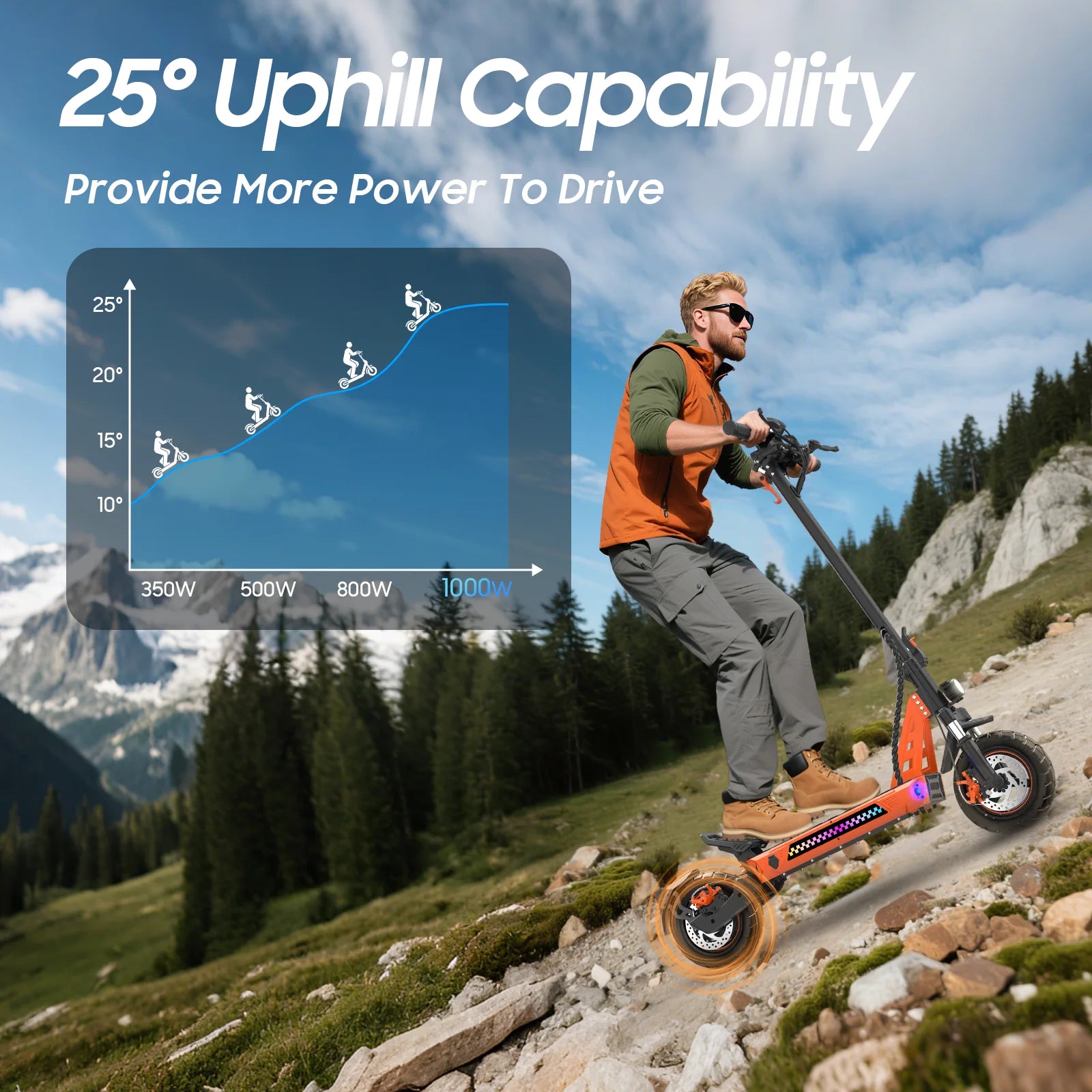 TOFUN TF3 Electric Scooter 1000W Motor 48V13Ah Battery Adult Sport Road Mountain E-Scooter 10Inch Tires Snow Foldable EScooter