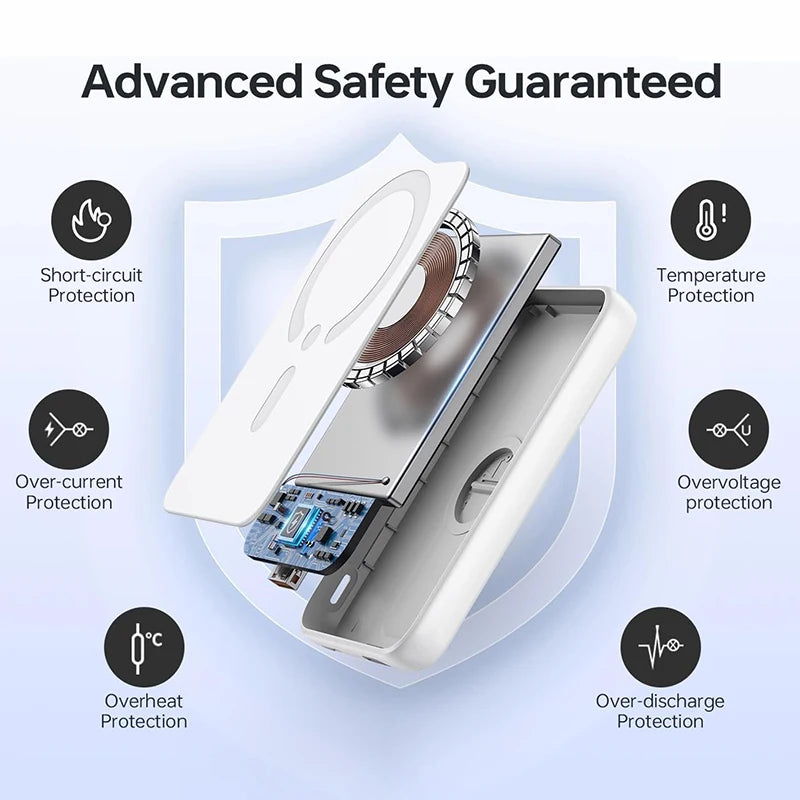 Original Magnetic 50000mAh Powerbank External Battery Portable Charger Fast Charging For Apple iPhone 12-17 Magsafes Power Bank