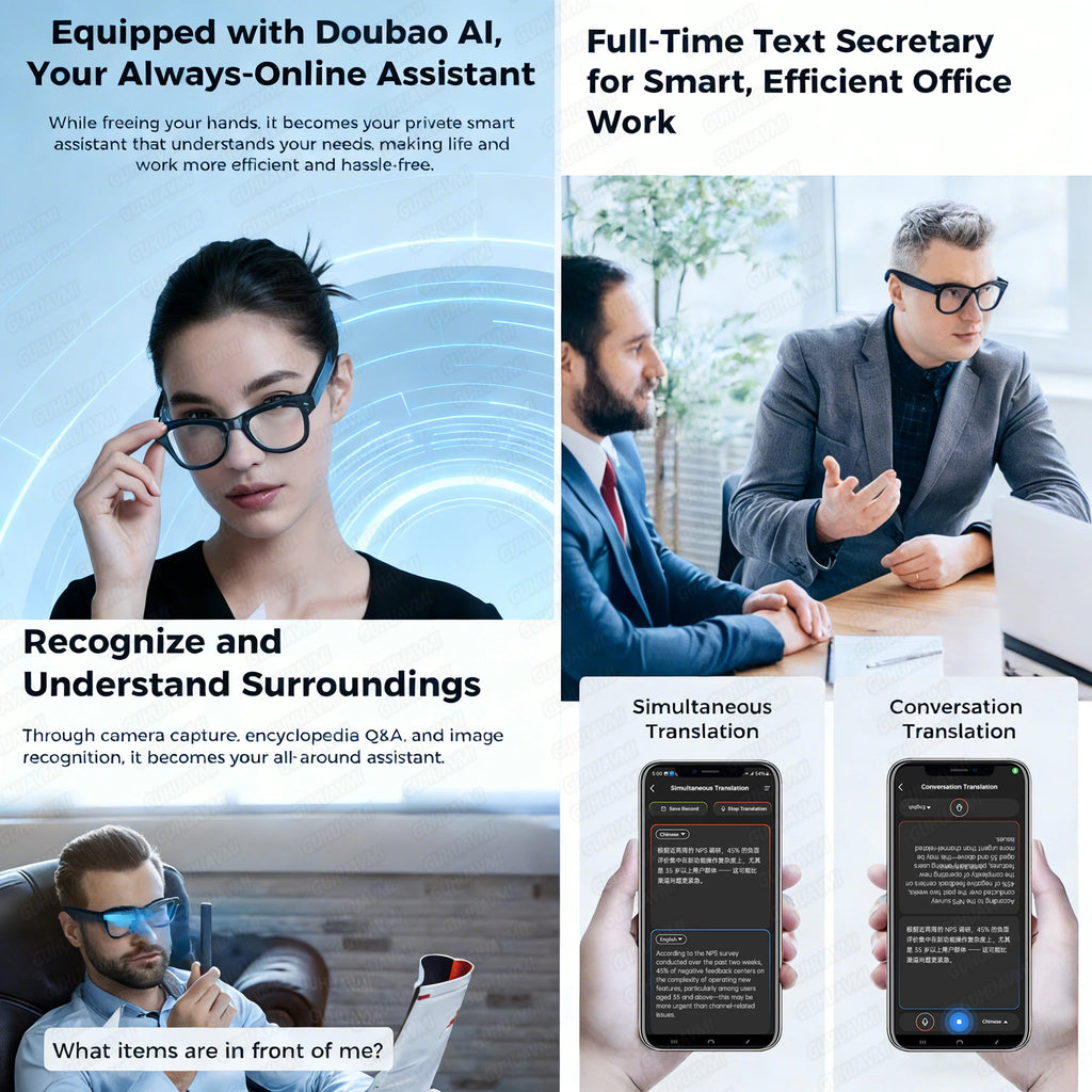 2026 Smart AI Glasses 1080P HD Camera M02 Ultra ChatGPT 3600mAh Charging Case Power Bank 32GB Translation Music Video Sunglasses