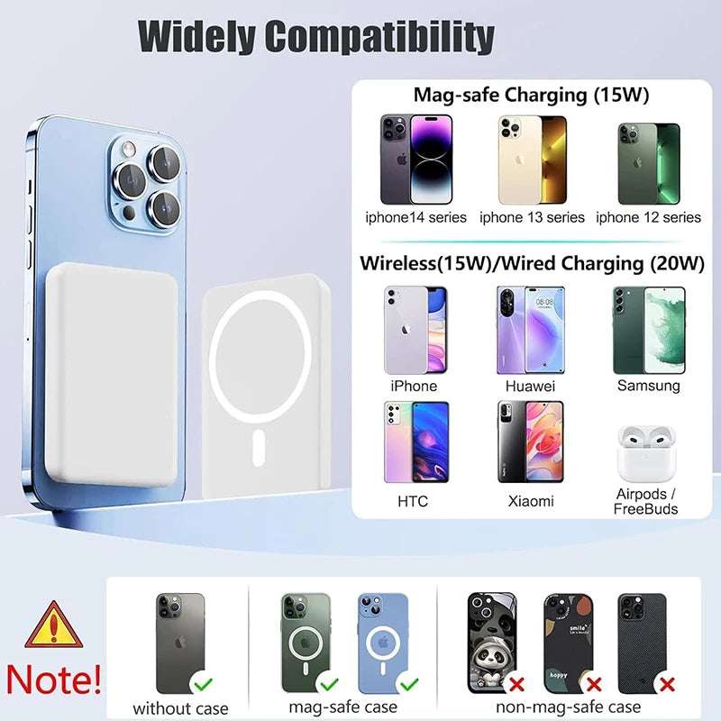 Original Magnetic 50000mAh Powerbank External Battery Portable Charger Fast Charging For Apple iPhone 12-17 Magsafes Power Bank