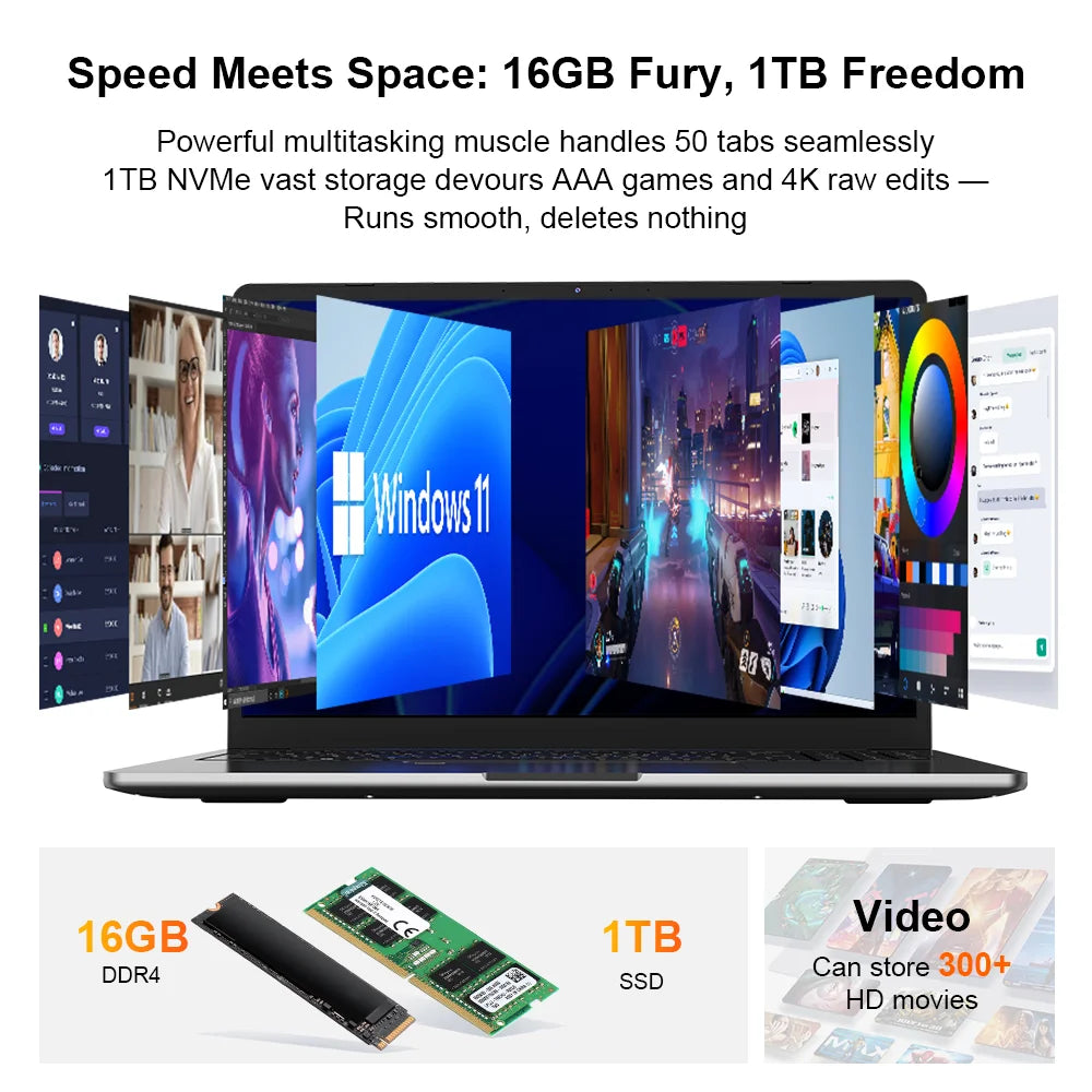 Ninkear A15 Pro Laptop 16" IPS 2.5K FHD AMD Ryzen 5 5500U Notebook 16G DDR4+1TB 54Wh Battery Windows 11 PRO Office Computer