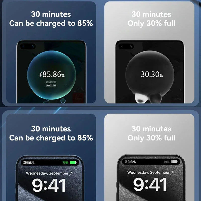 80000mah Power Bank 120W Super Fast Charging Ultra large Capacity For Mobile Power External Battery For iphone Xiaomi Samsung