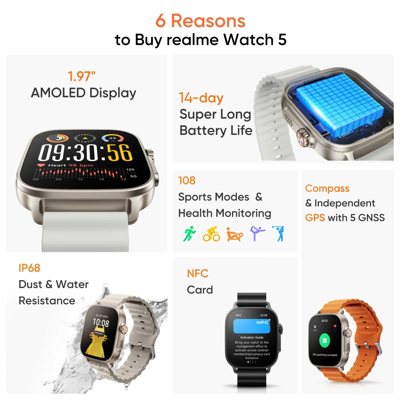 Global Version realme Watch 5 Smartwatch Compass & Independent GPS with 5 GNSS 1.97" AMOLED Display Up to 14-day Battery Life