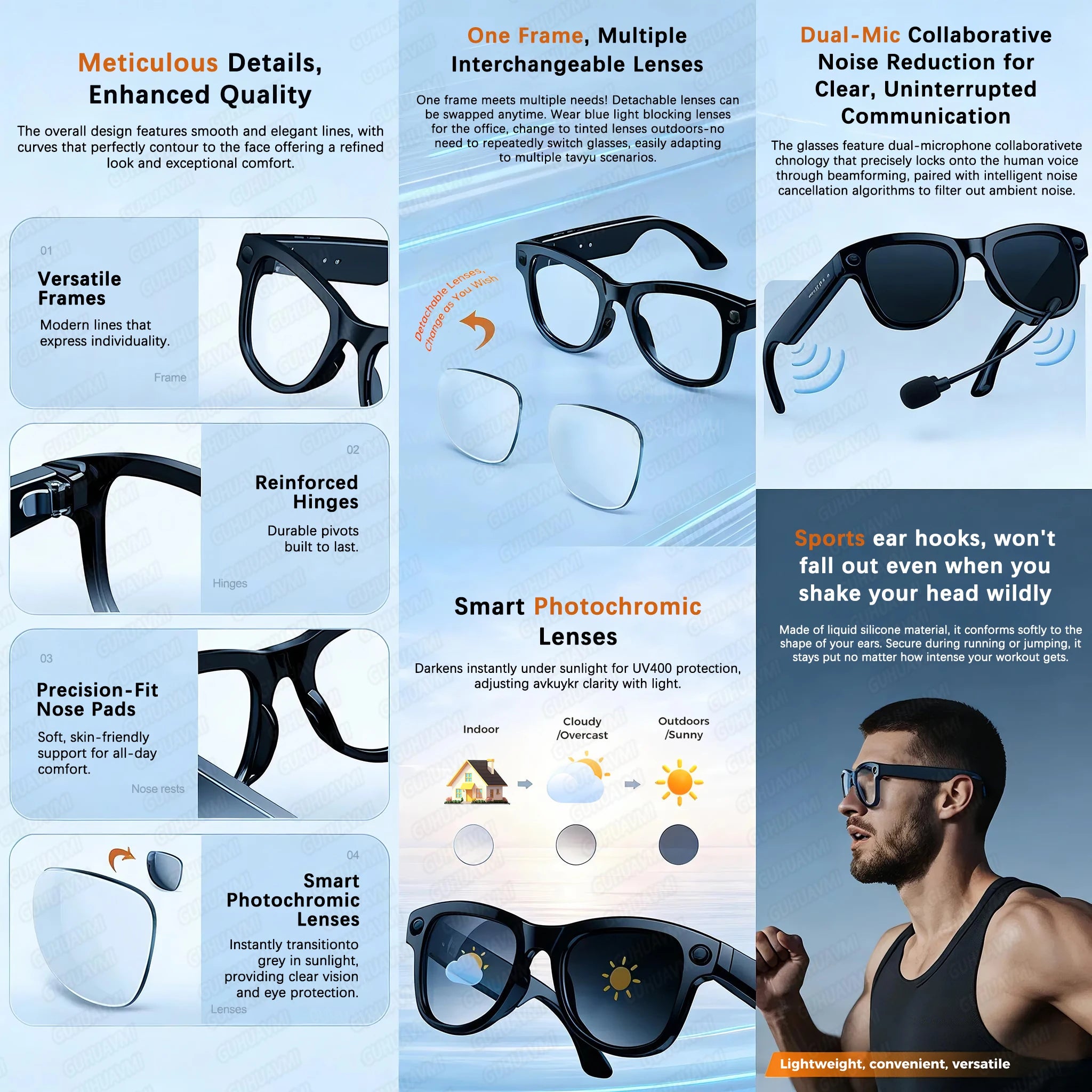 2026 Smart AI Glasses 1080P HD Camera M02 Ultra ChatGPT 3600mAh Charging Case Power Bank 32GB Translation Music Video Sunglasses