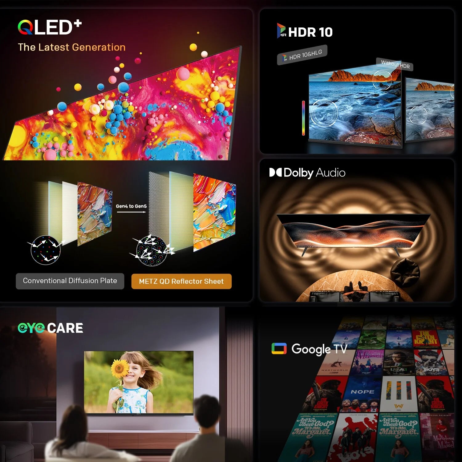 Metz QLED TV 32 "40" Inch Smart LED Television Google Tele HDR 10 Dolby Audio Bluetooth 5.1 EyeCare Tuner 2025 32MQF7030Z