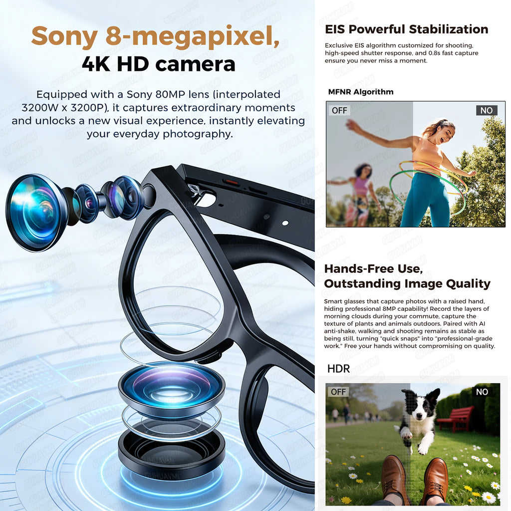 2026 Smart AI Glasses 1080P HD Camera M02 Ultra ChatGPT 3600mAh Charging Case Power Bank 32GB Translation Music Video Sunglasses